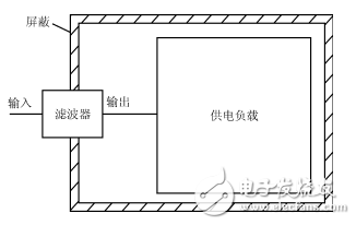 How to connect the power filter _ power filter wiring diagram