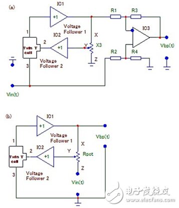 A bandpass filter with adjustable Q value and constant maximum gain