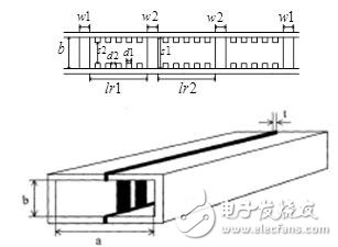 E-plane filter loading periodic ridge waveguide