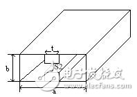 E-plane filter loading periodic ridge waveguide