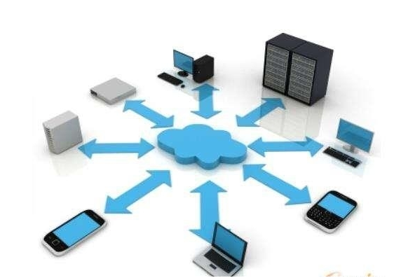 The difference between cloud storage and network disk