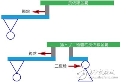 Discussion on Antenna Effect and Its Suppression Scheme in IC Design