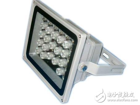 Monitor the classification of led fill light