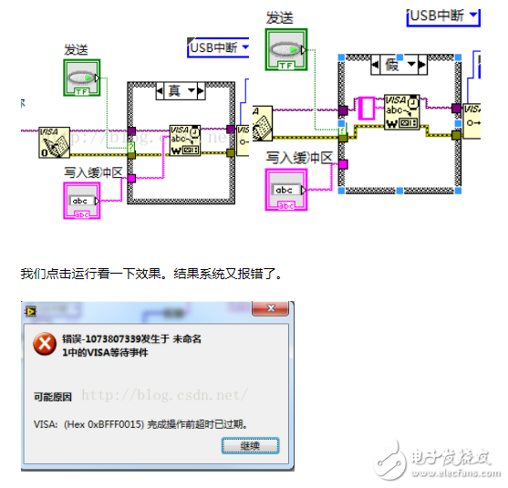 How to debug labview? Case analysis of USB debugging tutorial based on labview