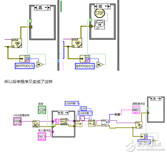 How to debug labview? Case analysis of USB debugging tutorial based on labview