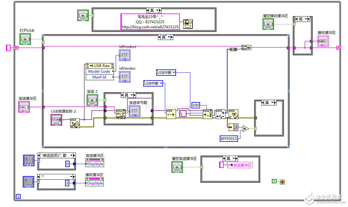 How to debug labview? Case analysis of USB debugging tutorial based on labview