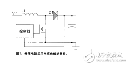LED flash drive circuit for mobile phone camera