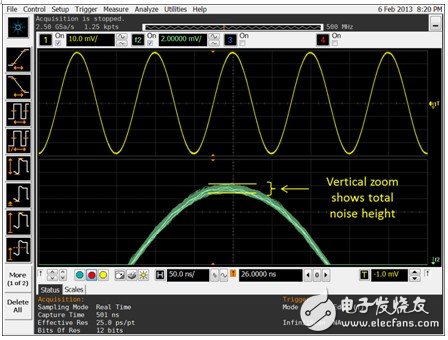 Understanding oscilloscope waveform thickness properties