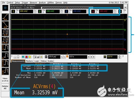 Understanding oscilloscope waveform thickness properties