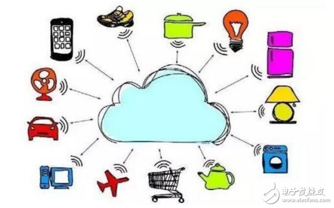 What is cellular Internet of Things?