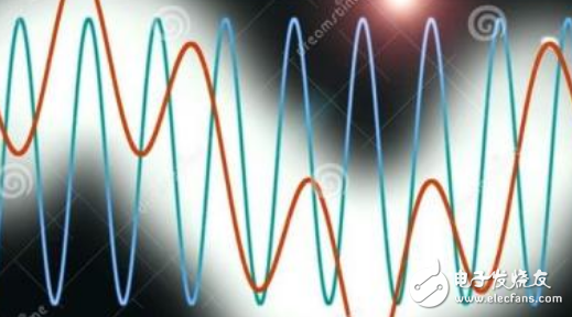 Why there is electromagnetic interference _ the cause of electromagnetic interference