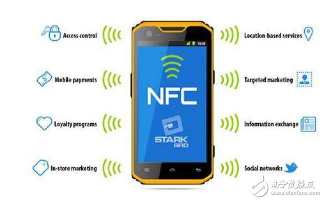 A detailed explanation of what nfc is