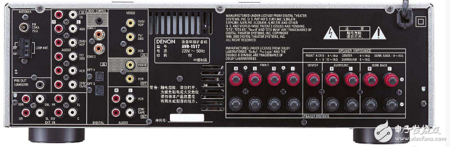 How to connect the active subwoofer to the power amplifier