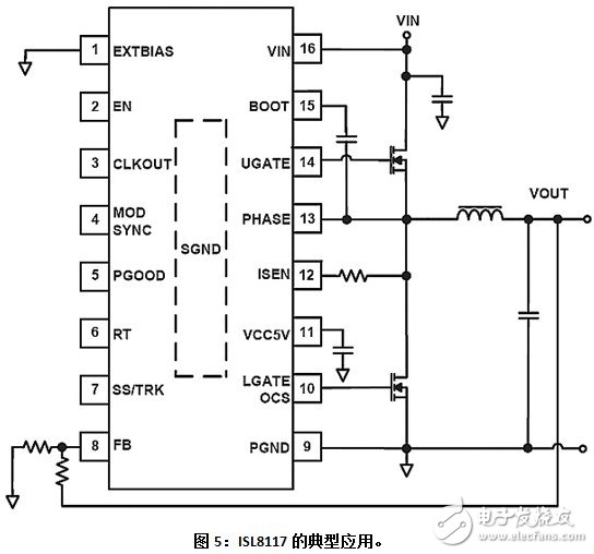 Select the correct PWM controller for the narrow on-time step-down conversion circuit
