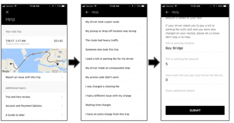 Comprehensive interpretation of Uber artificial intelligence customer service system