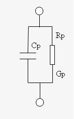 Resistance and capacitance parallel impedance calculation