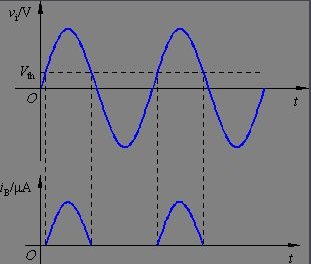 What is an analog circuit