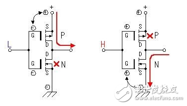 Circuit fabrication of 60v to 220v inverter (several inverter circuit design schematic)