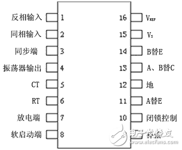 Circuit fabrication of 60v to 220v inverter (several inverter circuit design schematic)