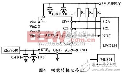 Concrete circuit design