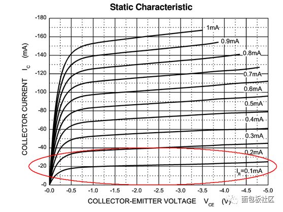 Share a motor short circuit protection circuit with reference to the classic circuit