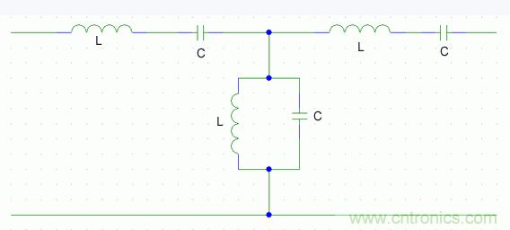 Bandpass filter frequency range