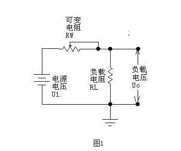 What is the linear regulated power supply _ What are the advantages and disadvantages of linear regulated power supply _ Detailed explanation of the working principle of linear regulated power supply