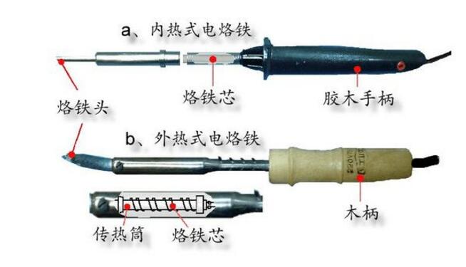What is the difference between the power of the soldering iron? The bigger the power of the soldering iron, the better? The choice of the power of the soldering iron