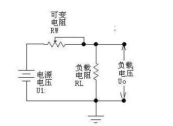 Schematic diagram of linear regulated power supply (analysis of five regulated power supply circuits)