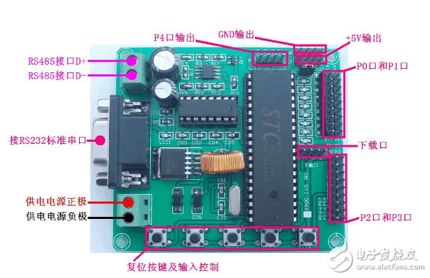 STC12C5A60S2 streamlined development board introduction