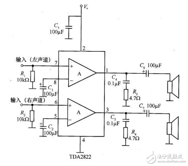 TDA2822 dual channel power amplifier circuit graphic introduction (four circuit diagrams ...