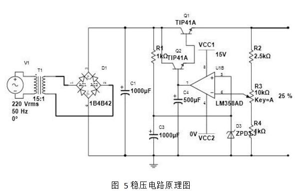 Detailed design of linear adjustable DC regulated power supply