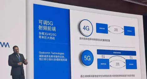 Qualcomm and Lenovo ZTE Xiaomi OV Group Bureau Launched the 5G Revolution Campaign