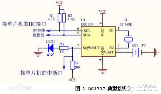 Simple clock display program sharing based on DS1307