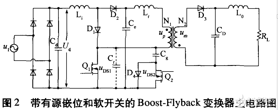 Active Clamp Single Stage PFC Switching Power Supply Based on UC3846