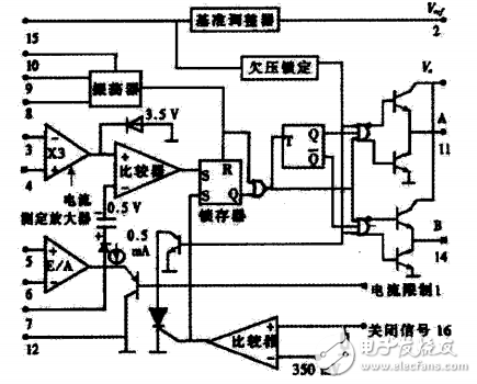 Design of UC3846 high power switching power supply