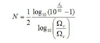 Butterworth filter c language code