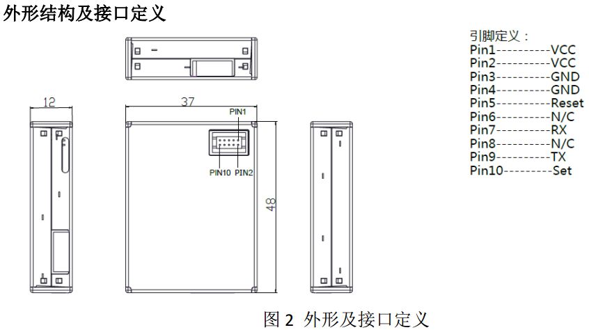 Interface definition of PMS7003, 485 interface circuit diagram analysis and UART test