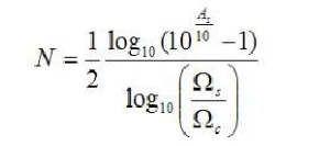 Butterworth filter c language code