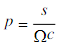 Design of ideal low-pass filter based on MATLAB