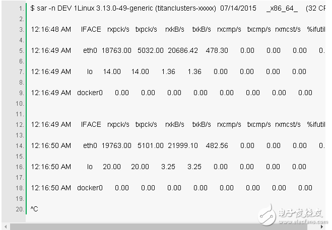 Method analysis of Linux performance diagnosis within 60 seconds