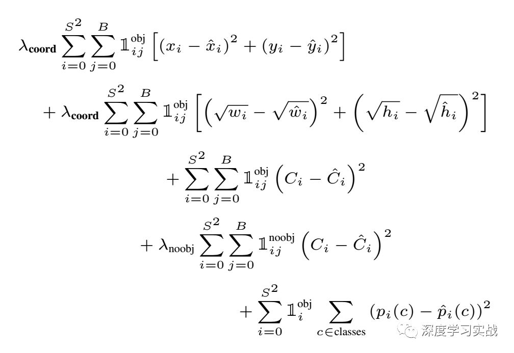 Explain the YOLO algorithm in a concise language