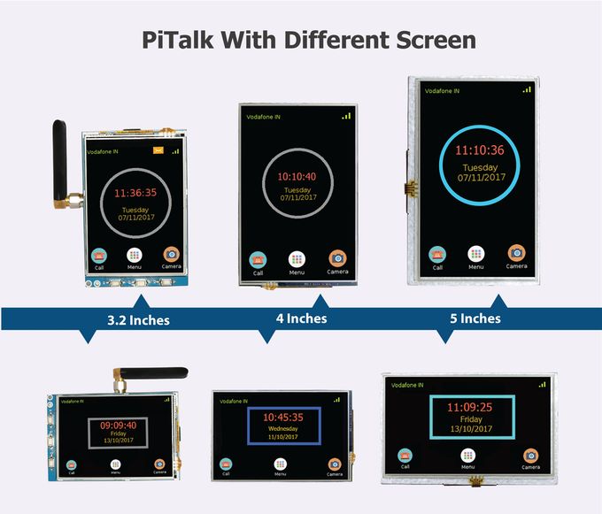 PiTalk Suite uses Raspberry Pi as a smartphone or mobile IoT device