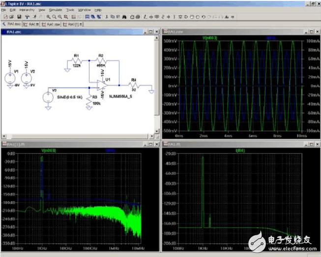 6 different circuit simulation software with different features, which ones have you used?