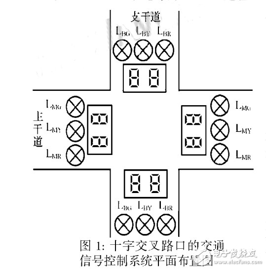 Design of Logic Circuit Based on 74LS164 Traffic Signal Control System