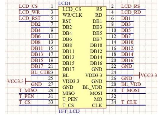 Based on stm32 electronic scale program Daquan (multiple stm32 electronic scale design)