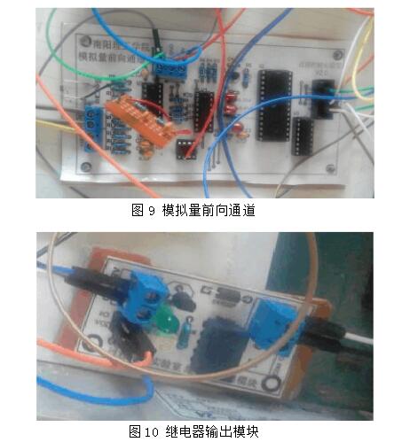 Graduation design based on stm32