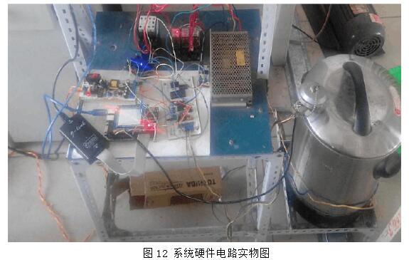 Graduation design based on stm32