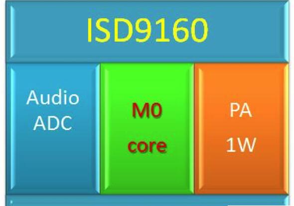 Dalian Dapinjia launches a speech recognition scheme based on the Newton Technology ISD9160+Cyberon algorithm
