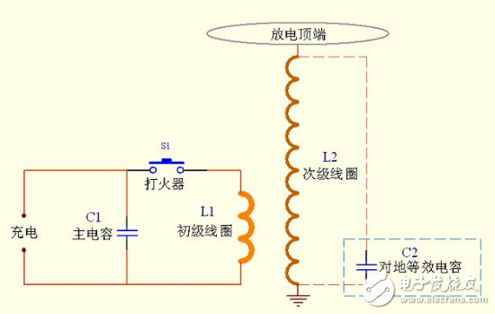 Electric mosquito swatter modified Tesla coil method introduction